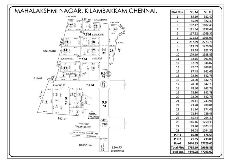 Urapakkam Sqft Rs. 5700/- Only