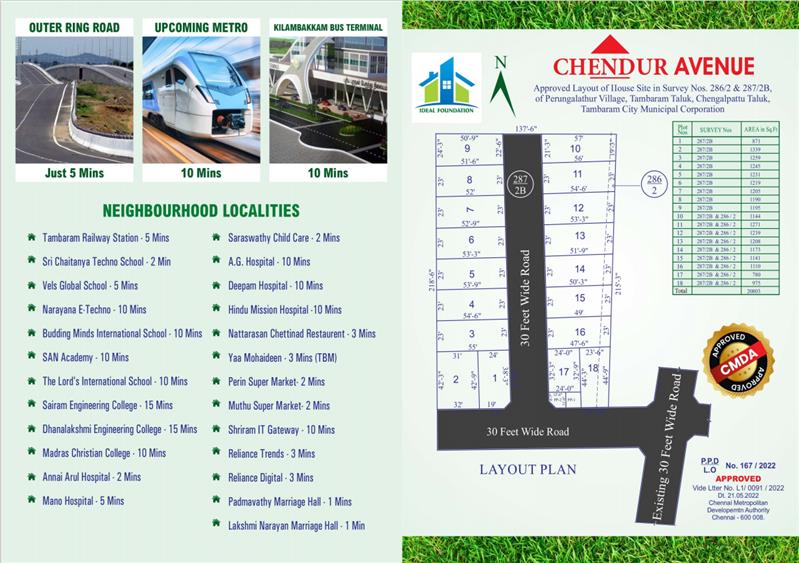 Old Perungalathur Project