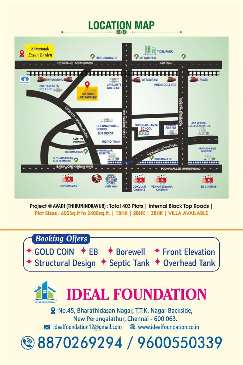 Thirunindravur Project